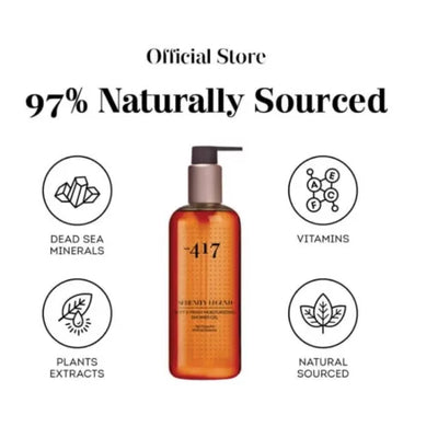 -417 Soft & Fresh Moisturizing Shower Gel – Eco Refill