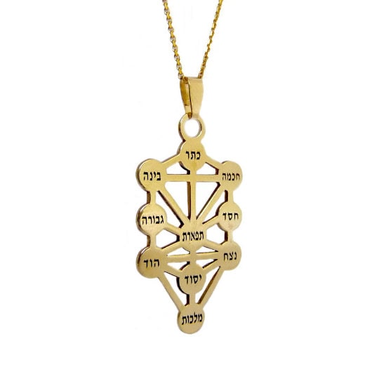 Hebrew Kabbalah Pendant - The Ten Sefirot - Shape Of The Tree Of Life