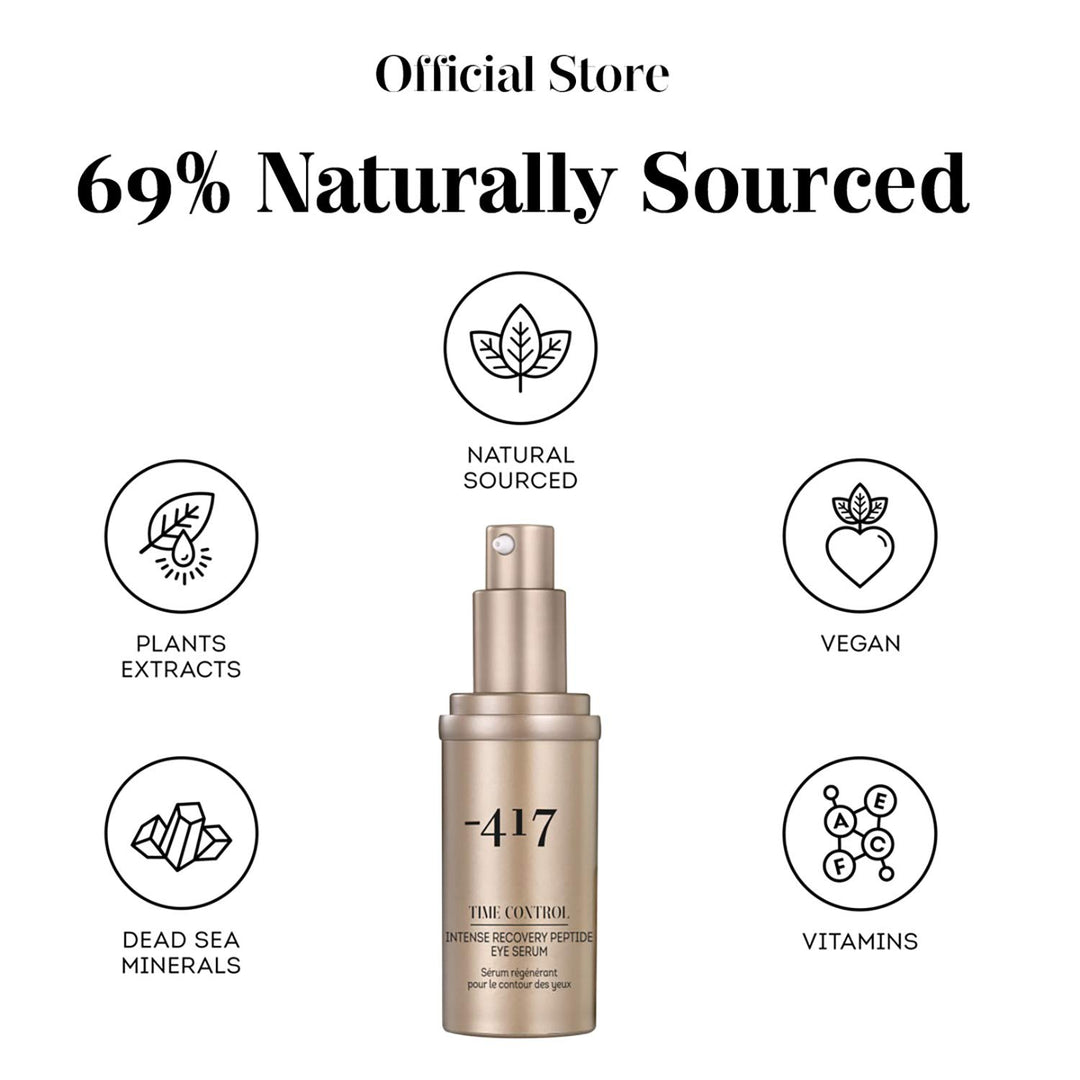 -417 Dead Sea Cosmetics Intense Recovery Peptide Eye Serum